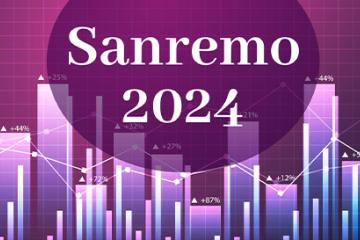 La pubblicità a Sanremo: entrate, costi e gestione dei rischi